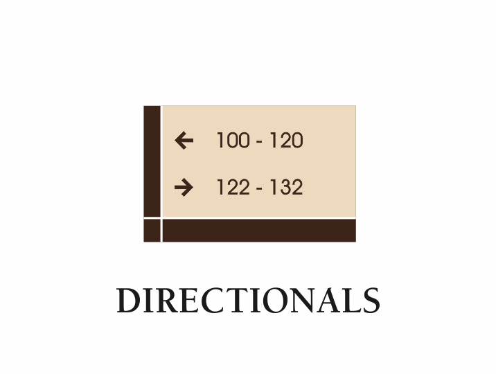 Intersect - Directional Signs