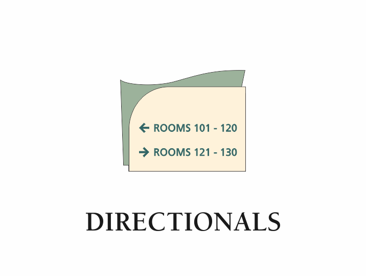 Wave II - Directional Signs
