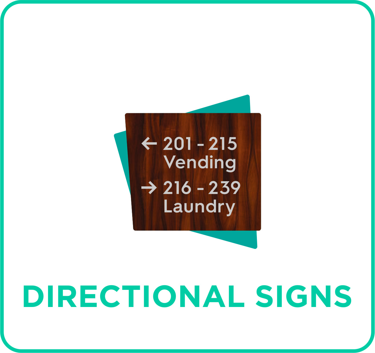Signature Inn - Directional Signs