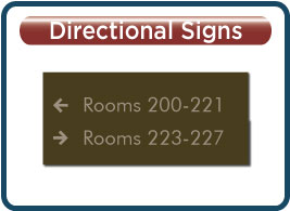 Comfort Suites Current Directional Signage