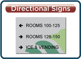 Wingate Current Directional Signs